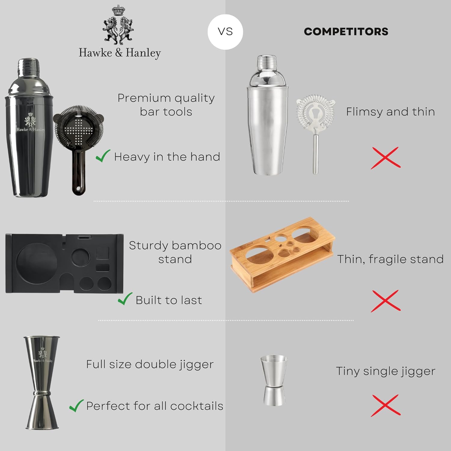Cocktail Shaker Bar Set, 25 oz - Cocktail Recipe Book ulasan dan harga